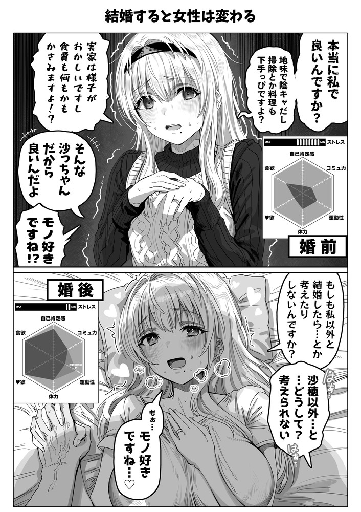 エロ漫画「乳・夫婦ノ夜〜お茶目な奥さんの甘々爆乳ご奉仕〜」無料サンプル77